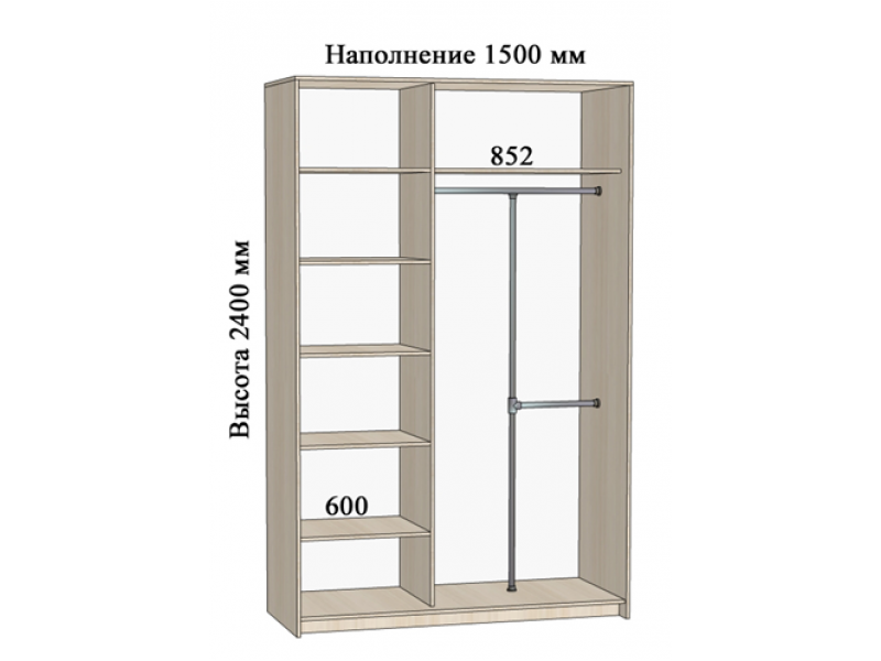 Шкафы купе 1500х600 2400